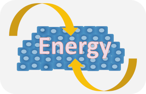 Nutrients providing energy to cancer cells